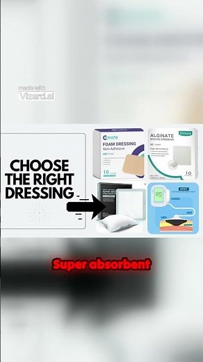 Choosing the Right Dressing for Wound Care