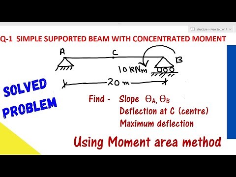 SLOPE AND DEFLECTION OF SIMPLE SUPPORTED BEAM WITH MOMENT USING MOMENT AREA METHOD || SOLVED PROBLEM