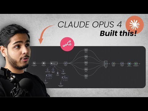 How I Use Claude to Build Complete N8N Workflows (Stop Manual Building Forever)