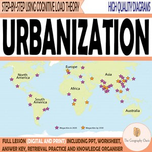 Urbanization [Geography| Social Studies| Printable and Digital]