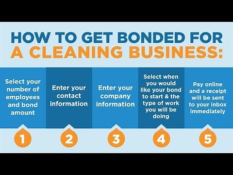 How To Get A Cleaning Business Bonded with SuretyBonds.com