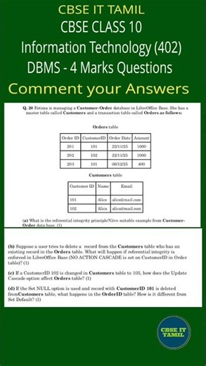 CBSE CLASS 10: INFORMATION TECHNOLOGY (402): DO YOU KNOW THIS ANSWERS???