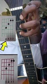 Up Side Down Guitar #easy #beginnermethod #music #guitartutorial #easylearning #guitarcraft