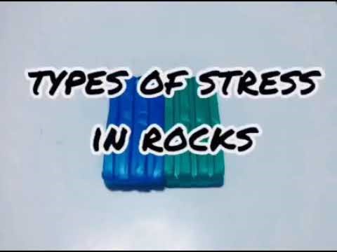 showing 3 types of stress in rocks using clay. Earth Science 11 - STEM