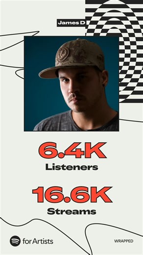 JAMES D a.k.a D:FILE on Instagram: "🤜🤛 Thanks to all of my listeners out there for the support this year! I don't care for how @spotify exploit our work as artists financially, but I'm thankful for all of you out there jammin' to and playing my tracks thanks to this app. 2️⃣0️⃣2️⃣5️⃣ was all about securing the mortgage to our beautiful home for my family, and life could not be better right now. 🏡 📈 I also rose above a toxic workplace and toxic manager (hell on earth for over 2 years) despite