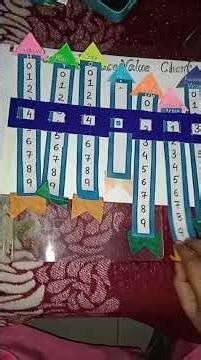 file decoration project #frontpage #filedecorationidea #projectfilecover