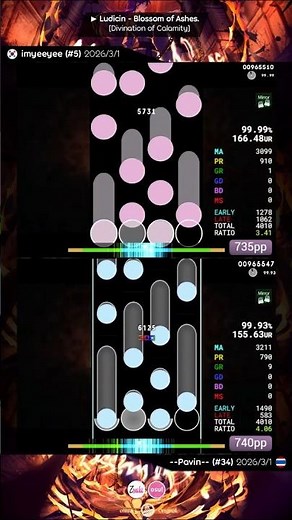 8.08* Ludicin - Blossom of Ashes! - #osu #osugame #osumania #osumania4k #rhythmgame #osumaniaskins