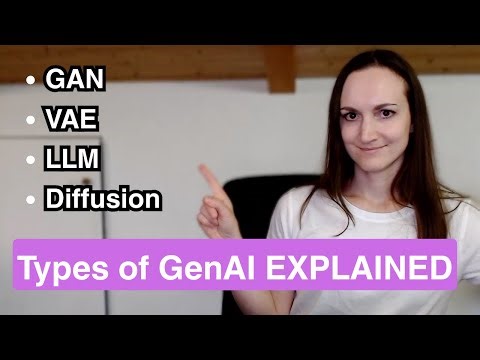 What AI Are You *Actually* Using? (A 4-Minute Guide)