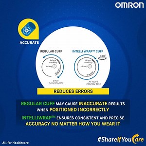 9.7K views | Our brand new BP Monitor HEM-7156 with the latest IntelliWrap cuff feature that provides you a comfortable fit. You can even wear the cuff using one hand and get an error-free reading at your home. Now EXCLUSIVELY available on Brandshop. Know more: https://www.omronbrandshop.com/home-care/hem-7156/ | Omron Healthcare | Facebook