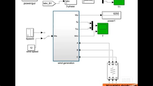 【基于永磁同步发电机的风力发电系统simulink仿真】PMSG_Wind 该系统使用基于 2 质量块模型的风力涡轮机，为永磁同步发电机提供机械扭矩/