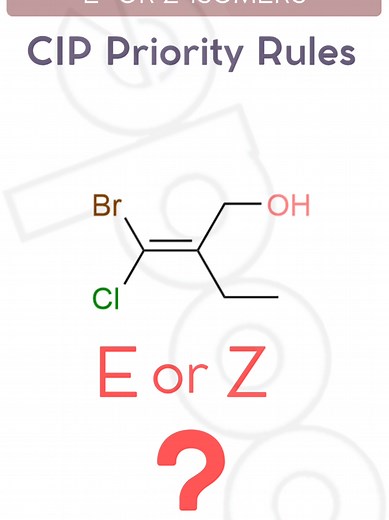 Understanding E and Z Isomerism in Alkenes