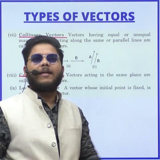 COLLINEAR VECTOR | COPLANAR VECTOR | LOCALISED VECTOR | PHYSICS CLASS 11 #shorts #physicsclass11