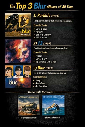 The Top 3 Blur Albums of all time