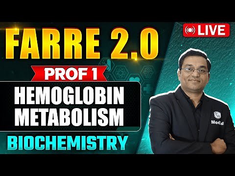 Hemoglobin Metabolism | Biochemistry | FARRE 2.0 | MBBS Prof 1 | Dr. Rajesh