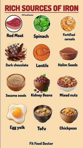 Best Iron-Rich Foods to Increase Hemoglobin & Fight Fatigue Fast #healthtips
