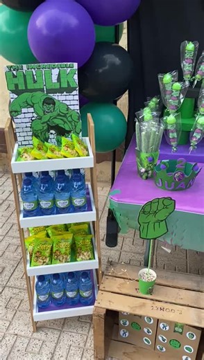 Hulk Theme Party Ideas for Kids | Birthday Decor, Costumes & More!