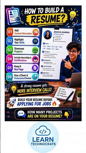 How to Build a Resume That Gets Interviews!