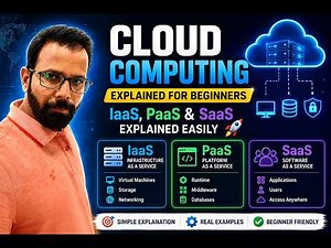 Cloud Computing Explained for Beginners ☁️ | IaaS, PaaS & SaaS Explained Easily 🚀