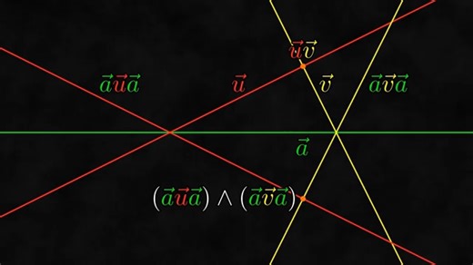 A Swift Introduction to Projective Geometric Algebra