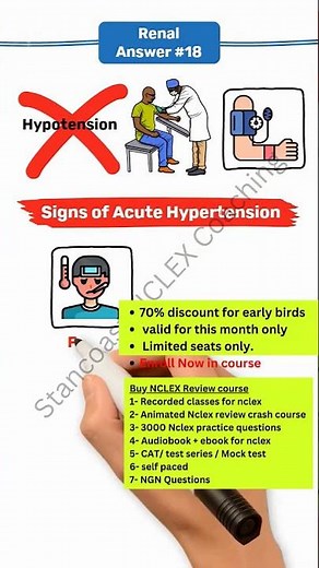 18- Nclex Questions And Answers (Nclex Review ) NCLEX LPN | NGN NCLEX PN | Nursing Exam Question