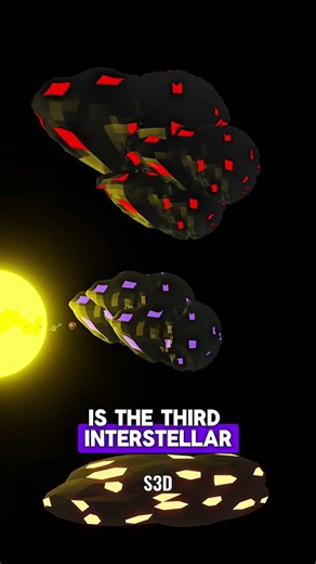 What's 3i Atlas | Animated