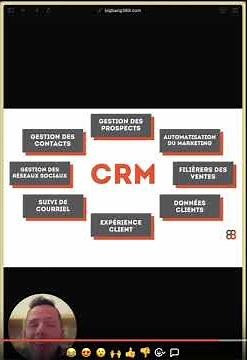 🌟 Un CRM qu'est ce que c'est en 1 minute !🌟 #crm #marketing #productivity
