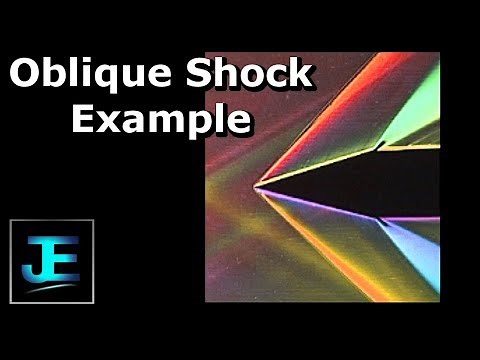 Oblique Shock Example Problem