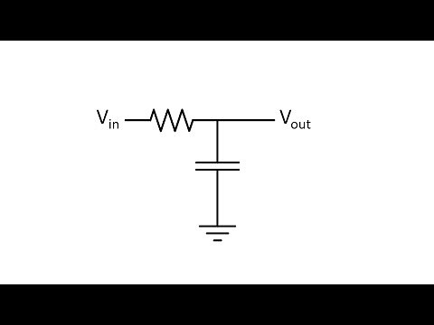 Low pass filter derivation
