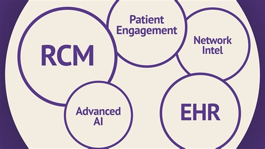 1.3K views · 22 reactions | Streamline your workflow to keep care moving, and business thriving with athenaOne®, an all-in-one EHR, practice & revenue cycle management, and patient engagement solution.  See how it works: athenahealth.com/explore-athenaone #athenahealth #CuringComplexity #athenaOne #EHR #RevenueCycleManagement | athenahealth | Facebook