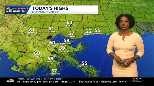 Cold start to Monday before near average temperatures this afternoon in New Orleans