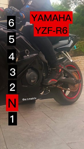 Yamaha YZF-R6 Top Speed by Gear for Maximum Performance