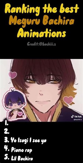 Ranking the best Meguru Bachira animations #ranking #anime #bachira #bachirameguru #bluelock