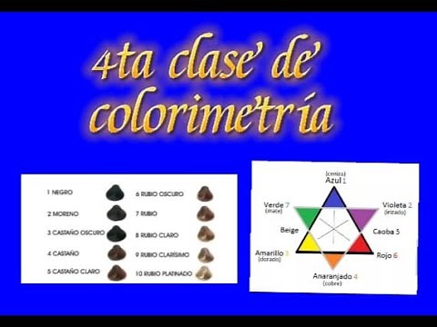 aprende la estrella de color y a neutralizar los reflejos,clase 4 de colorimetría, peluquería
