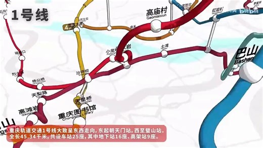 This system opened 21 years ago. The Red Line project that still hasn’t broken ground in Baltimore started four years earlier.
