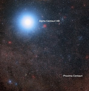 Material from Alpha Centauri is Already Here