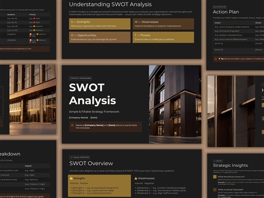 SWOT Analysis Template Canva & Powerpoint, Business Strategy Presentation, Editable SWOT Slides, Strategic Planning Toolkit - Etsy Canada