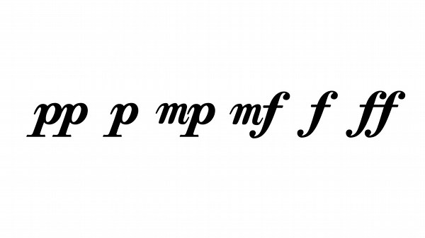 What Are Dynamics In Music? A Complete Guide