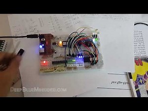 Z80 Microprocessor Testing Example