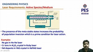 Laser System Requirements