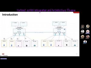 Fortinet SDWAN and NGFW - Architecture, Use cases and NGFW demo in vWAN (Part 1)