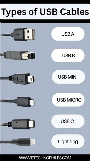 types of USB cables