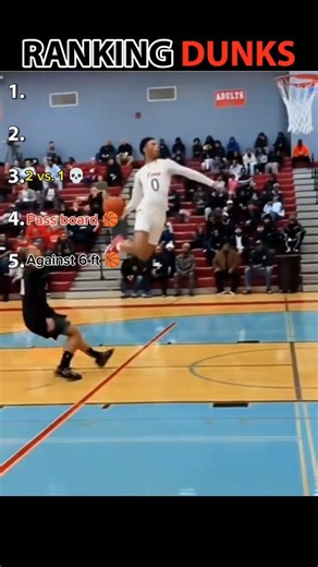 Ranking Dunkss ☠️🏀. #shorts #basketball #ranking