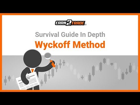 The Wyckoff Method - Trading based on Richard Wyckoff's theories