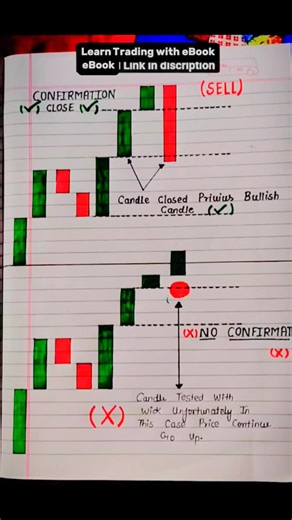Chart pattern Analysis 💫 #forex Search Related Topics :- Forex live Forex trading Full crypto trading caurse Funded account forex Funding pips Fx Fyers scalper terminal Genshin impact edit Gold analysis today's Gold trading live Hantec How to launch a meme coin How to make rice water for face at hame How to start forex trading for beginners How to trade perps blum code Ict India tomorrow my dream Inducement Jung kook Kaspa coin Fyers scalper terminal How to trade perps blum code Umar panjabi tr