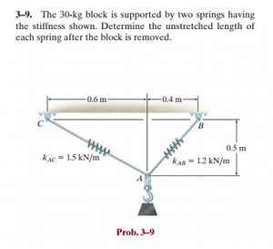 The 30-kg block is supported by two springs having the stiffnes... | Filo