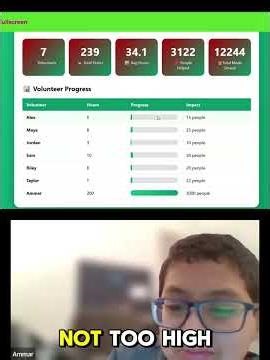 Kid Builds a Real Dashboard with Python (Age 12)