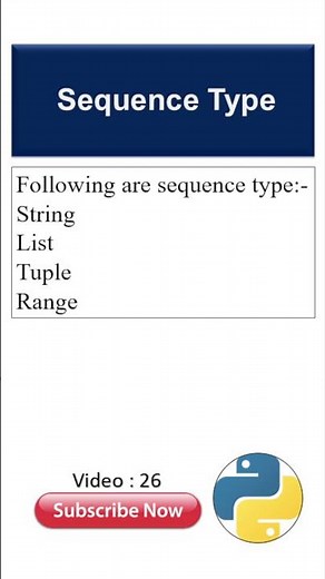 Python Sequence Data Types Explained in 60 Seconds! 🚀 | #shorts #python #programming