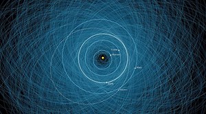 Sentry-II Launched: Tracking NASA's Latest System For Planetary Defense - SlashGear