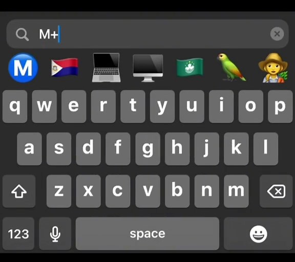 M and M Keyboard: Unlock the Secrets of the M Key on Your Keyboard