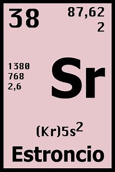 Código ASCII de "á" - Letra a minúscula con acento agudo
